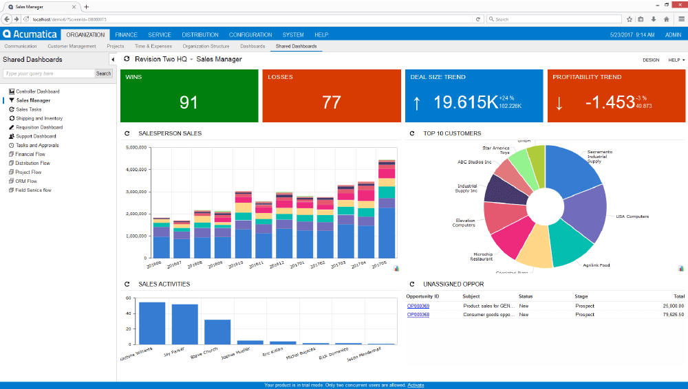 acumatica-display acumatica-display